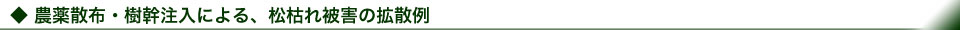 農薬散布・樹幹注入による、松枯れ被害の拡散例